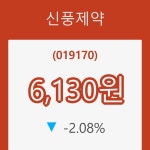 (주식시장)신풍제약8일주가 전일대비 등락률 -2.08% 변화해