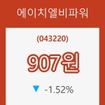 [현재주가]에이치엘비파워11일주가 전일대비 등락률 -1.52% 변화