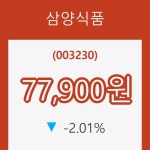 [현재주가]삼양식품 14일 현재가 77,900원
