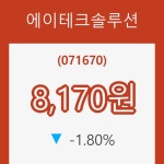 [현재주가]에이테크솔루션16일주가 전일대비 등락률 -1.80% 등락 보고