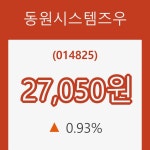 (주식시장)17일 동원시스템즈우주가 변화에 주목, 전일대비 0.93% 이목 끌어