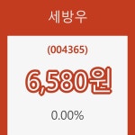 [현재주가]29일 세방우주가 변화에 주목, 전일대비 0.00% 변동성 기록