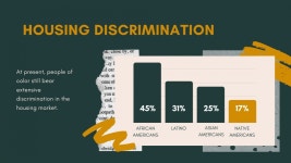 인종주의, 21세기에도 뿌리 깊은 사회 문제