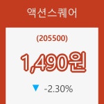 [종목동향]7일 액션스퀘어주가 변화에 주목, 전일대비 -2.30% 변화