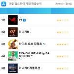 [리서치M]10일 모바일게임순위  V4 1위