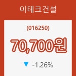 (주식시세)이테크건설11일주가 전일대비 등락률 -1.26% 변화