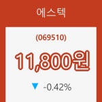 [종목동향]에스텍 12일 현재가 11,800원