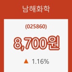 [현재주가]남해화학15일주가 전일대비 등락률 1.16% 등락 보고