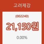 (주식시장)고려제강 등락폭 0.00% 변화