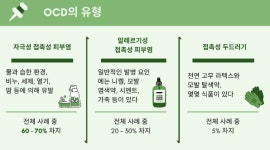 [FOCUS] 유해물질 접촉하는 근로자 직업적 접촉성 피부염 유병률 높아