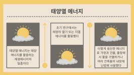 [TOPIC] 태양열 패널 설치 공항, 전기료 낮추고 탄소발자국도 감축