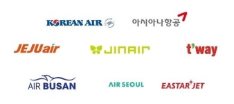 항공사, 짙어지는 실적 먹구름