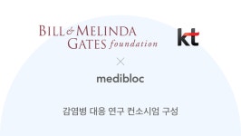 메디블록, 빌게이츠 재단 투자로 코로나19 퇴치 연구