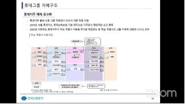 롯데그룹 차기 IPO, 롯데건설·롯데글로벌로지스