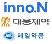 대웅·제일, P-CAB 신약 개발 나선 이유