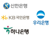 은행 퇴직연금으로 가능해진 ETF투자···한계는