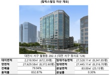 하나신탁, 대전 칼릭스빌딩 매각한다