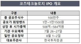 에이비씨인베스트먼트 | [IPO 프리즘] 코츠테크, 공모 임박…FI 웃음꽃 필까