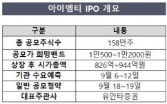 아이엠티, 코스닥 도전…기술 등급 AA 주목