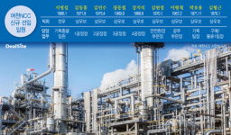 여천NCC, 대표 이어 임원도 대대적 물갈이