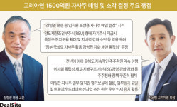 영풍 VS 고려아연 자사주 갈등…또 다른 화약고 되나