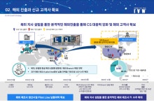 스팩 상장 아이비전웍스, 북미 진출 가시화