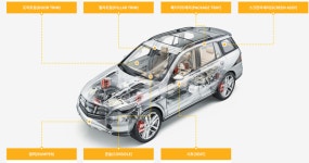 [車부품사 점검] [서연이화] 7년 만에 최저수준…R&D 명가 흔들