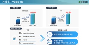 유한양행, 밸류업 시동…매년 1건 이상 기술수출