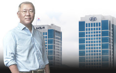 현대차·기아, 잉여금 93조…투자·배당 여력 든든