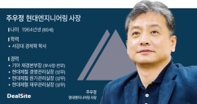 [을사년 CEO 포부] 주우정 현대엔지니어링 대표, 재무통 능력 기대