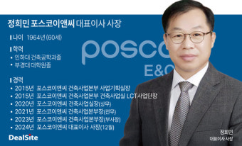 [을사년 CEO 포부] 정희민 포스코이앤씨 대표, 첫 '건축통' 수장…'내실'경영 집중