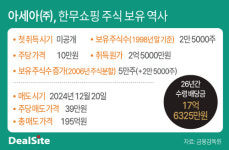 아세아, 한무쇼핑 지분 차익 78배…명예회장 선구안(?)