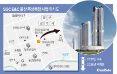 [핀셋+] [SGC E&C] 첫 삽도 못 떴는데…울산 주상복합사업 5년째 표류