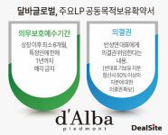 [IPO프리즘] [달바글로벌] FI 엑시트 안전고리 튼튼한가