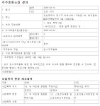 까스텔바작, 스포츠매니지먼트로 영역 확대 시동