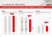 롯데렌탈, 매각 본계약 '목전'…시장 재편 초읽기