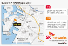 SK네트웍스, 물류 거점 인천 항동부지 매각 추진