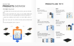 HBM 바람 탄 디아이, HBM4 검사장비 경쟁 돌입
