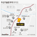 마스턴운용, 성복동 두산기술원 부지 개발 시동