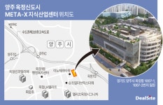 [위기의 지식산업센터] 하나자산신탁, 양주 옥정 메타엑스 리스크 발목
