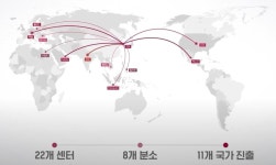 글로벌 확장 나선 하이엠솔루텍, 실적 고공행진