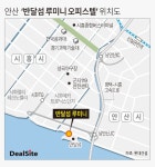 마피 붙은 반달섬루미니, 입주율 제고 관건