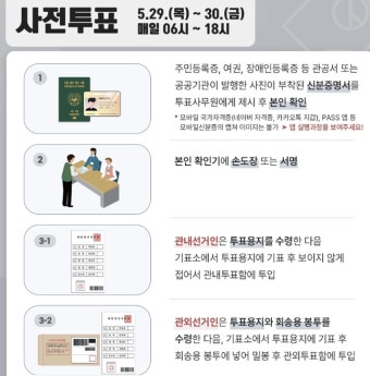 [6·3 대선] 대선 재외투표 시작…사전투표는 29일부터 이틀간