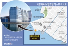 신한자산신탁, 웨이브엠호텔 이스트 자금 회수 요원