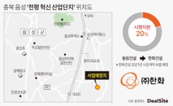 동원이 손 놓은 천평 혁신 산단, 한화가 잡았다
