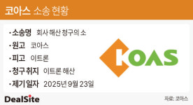 [이화전기 경영권 분쟁] 해산 소송, 경영권 노림수였나…법정으로 간 코아스·이트론