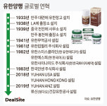 [유한양행 100년의 항해] 대련부터 보스턴까지 이어진 글로벌 여정