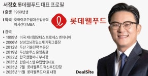 [2026 롯데 임원인사 ] 혁신추진단장이 사령탑으로…롯데웰푸드, 조직 쇄신 고삐