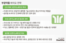 [부광약품 점프업] 바이오 중장기 베팅…장기지속형 주사제로 포문 연다