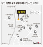 디에스디삼호, 신봉2구역 1270억 차환…실시인가 잰걸음